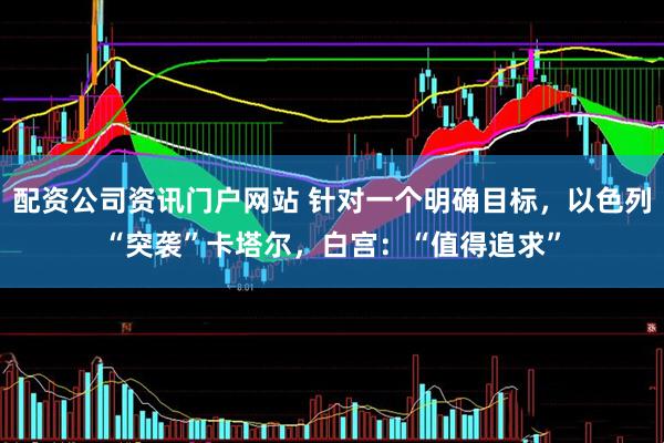 配资公司资讯门户网站 针对一个明确目标，以色列“突袭”卡塔尔，白宫：“值得追求”